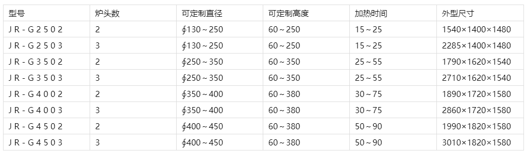 1559528169793093.png image.png